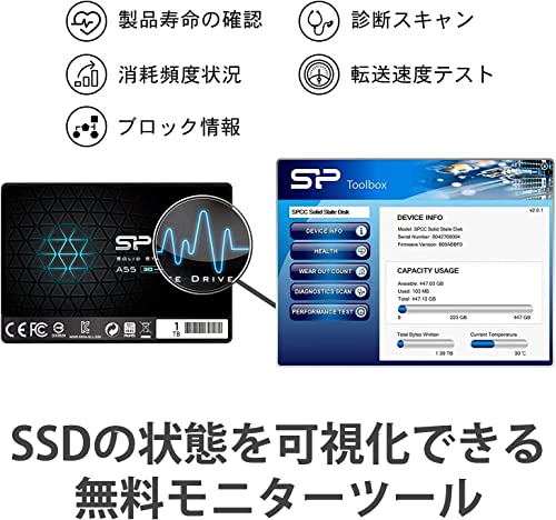Ace A55 5