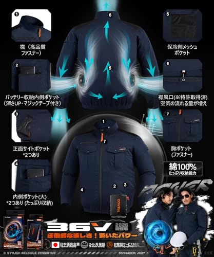 空調冷風服 2
