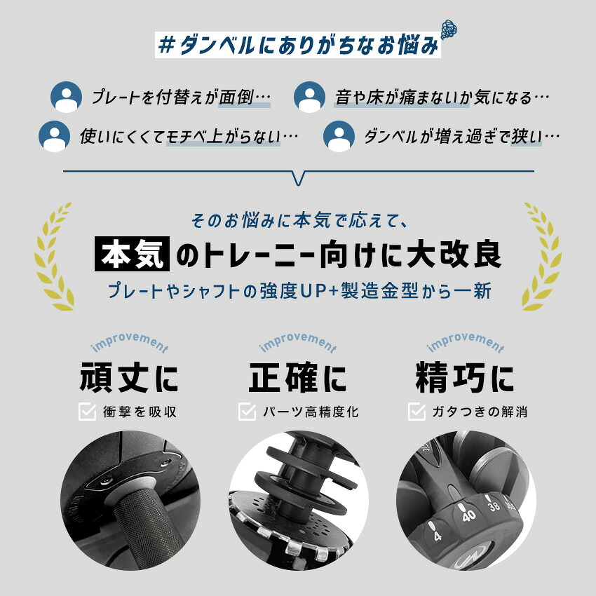  アジャスタブル ダンベル PROモデル 9