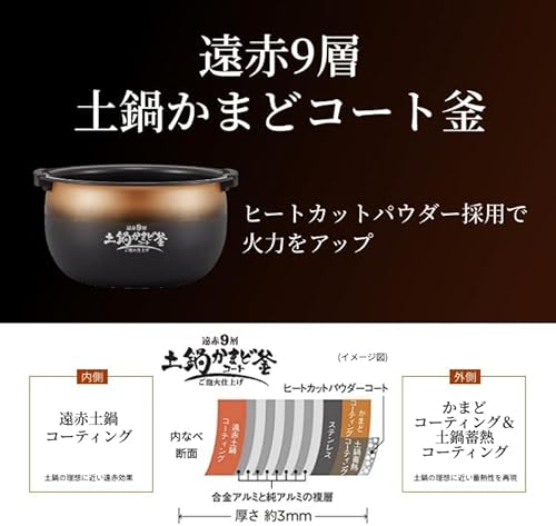 圧力IHジャー炊飯器 3
