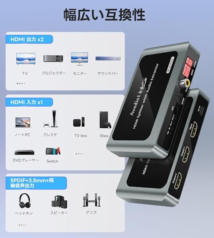 HDMI分配器 7