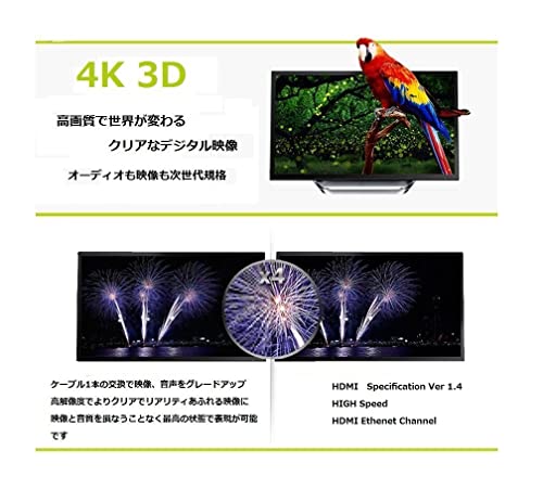 HDMIケーブル 7