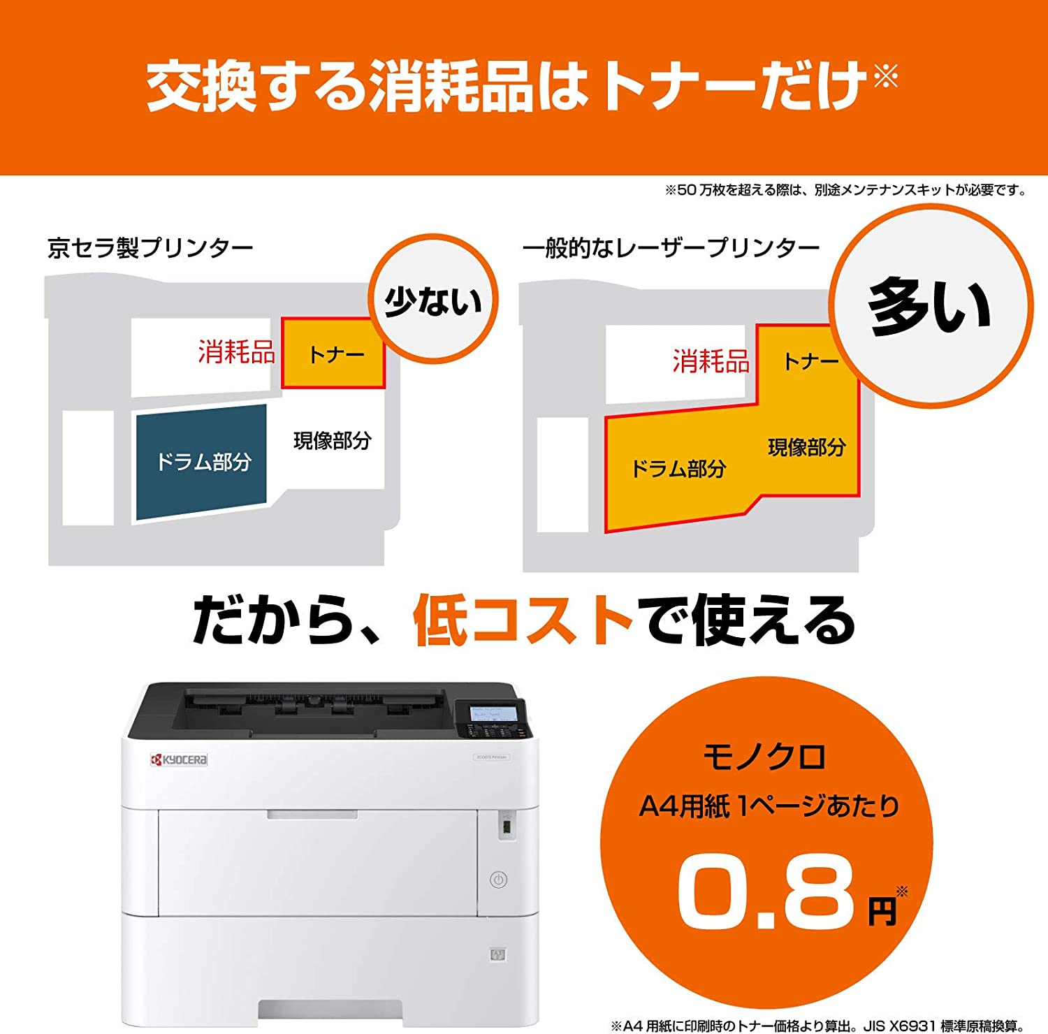 印刷枚数少なめ】CanonSateraLBP162 モノクロレーザープリンター 印刷