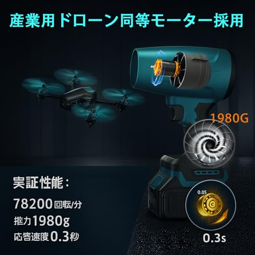 ブロワー 3