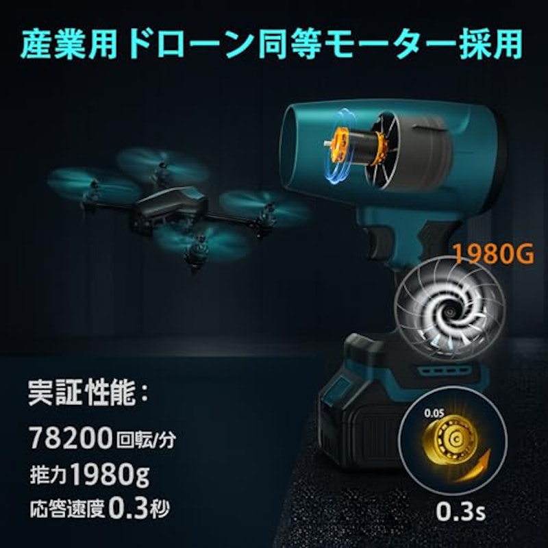 ブロワー 3