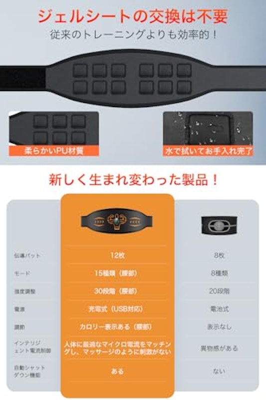 EMS腹筋ベルト 3