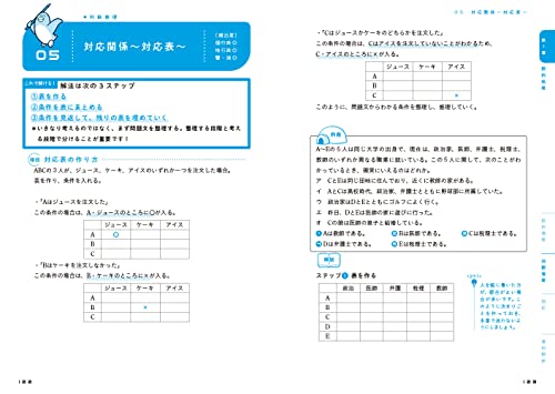公務員教科書 2か月完成 動画とアプリで学ぶ 教養試験 全公務員試験対応 2