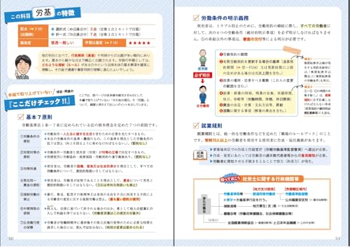 ユーキャンの社労士 はじめてレッスン 2025年版 5