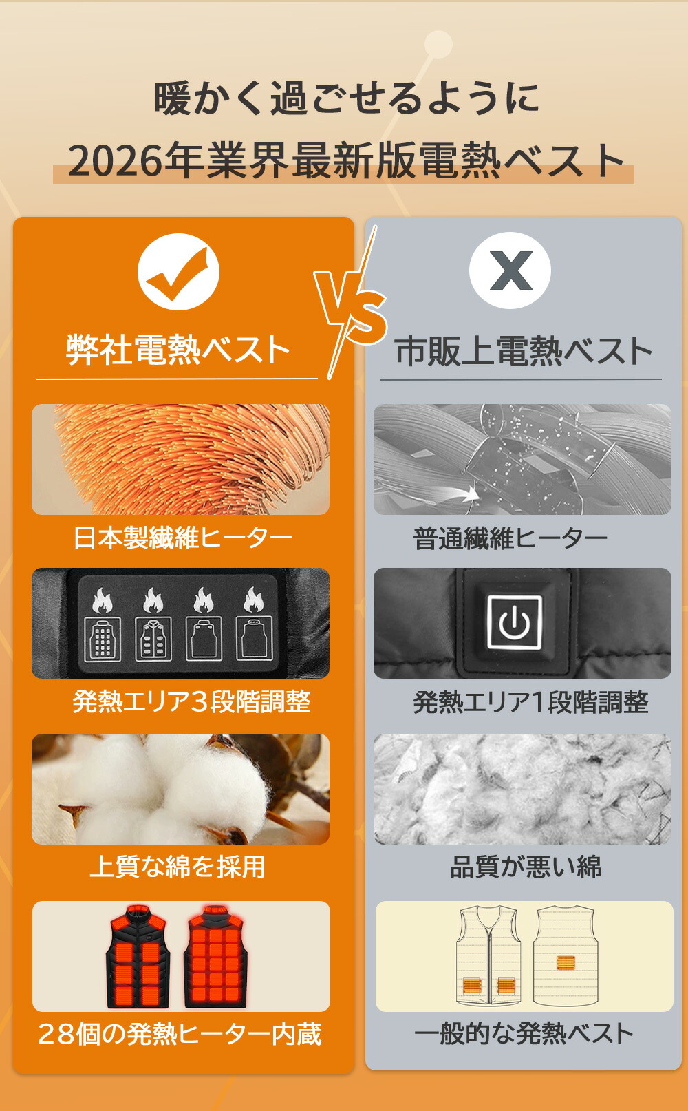 電熱ベスト 8