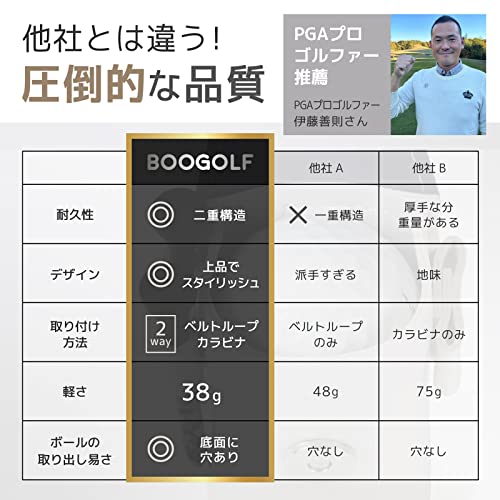 ゴルフボールケース 3