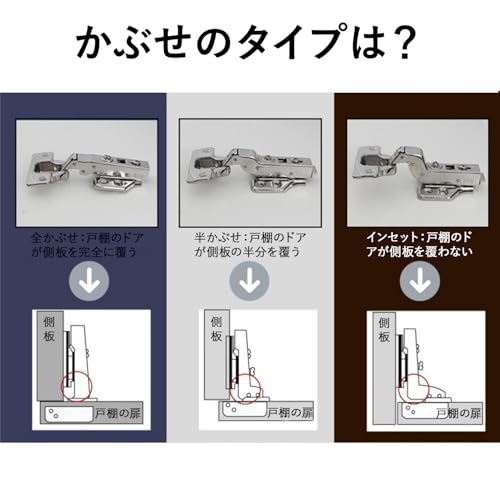 スライド丁番 4