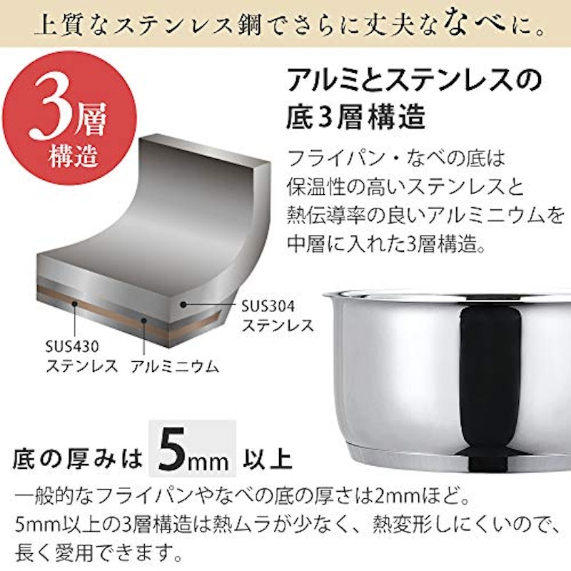 両手鍋 ガラスふた 3