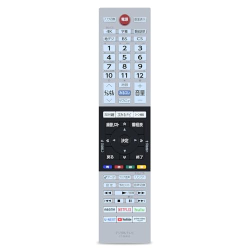 テレビリモコン 1