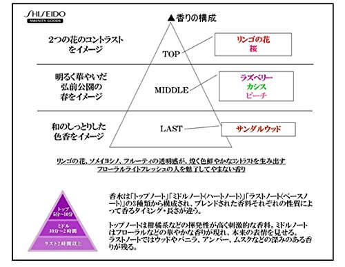 弘前さくらものがたり 3