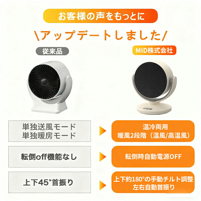 電気ストーブ 3