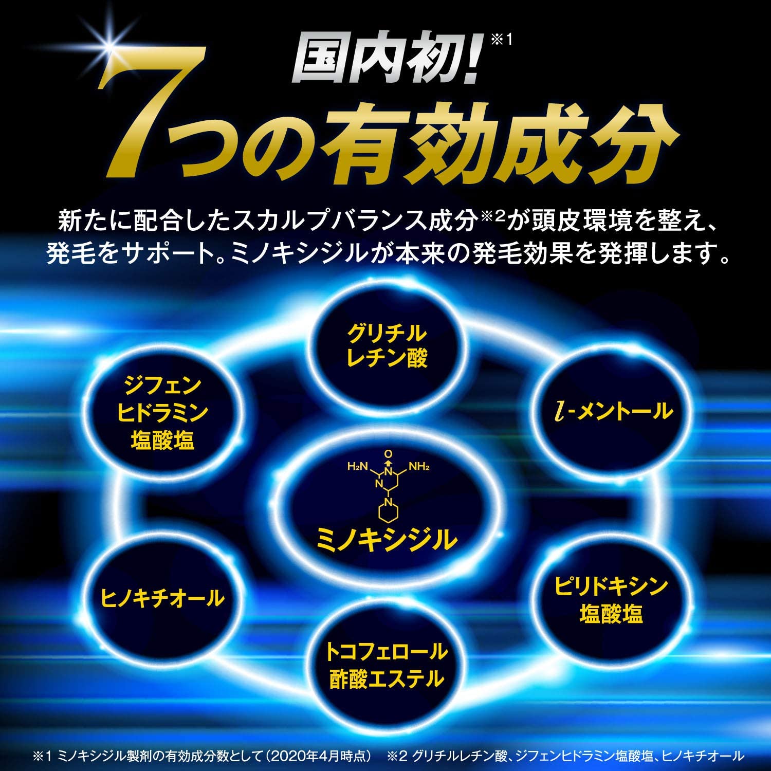 リアップX5プラスネオ 2