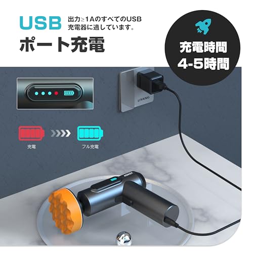 車用電動ポリッシャー 4