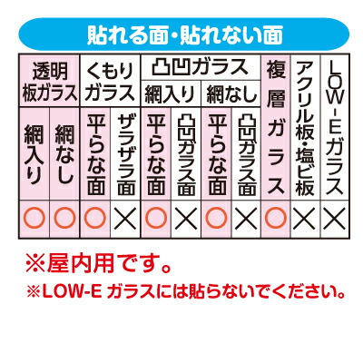 結露防止シート 4