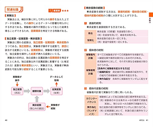 一発合格！公認心理師 事例問題得点力アップ問題集 3