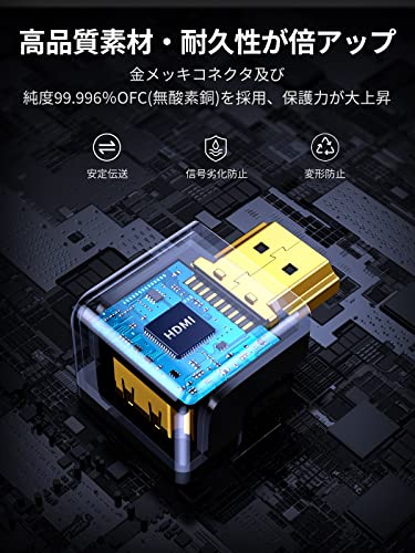 HDMI　L型変換アダプタ 90度＋270度 2