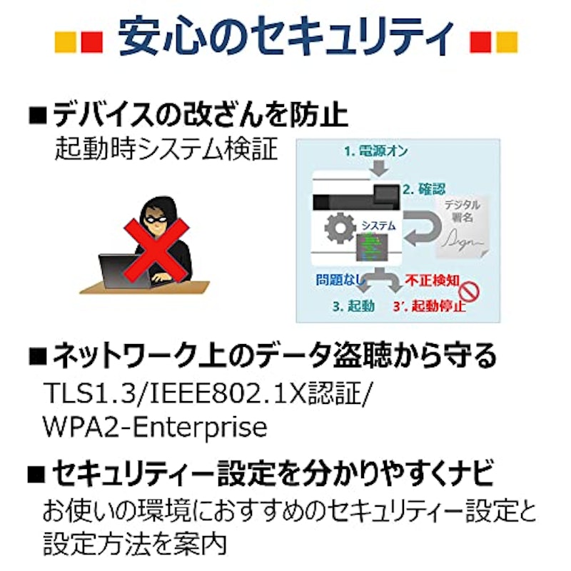 モノクロレーザービームプリンター LBP122 5