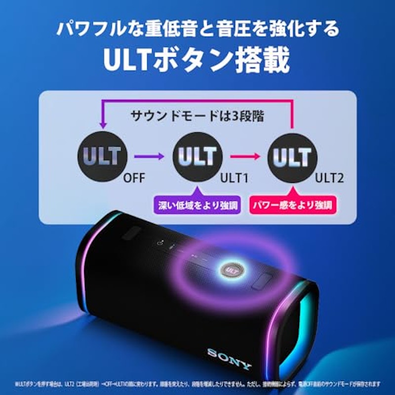 ULT FIELD 5 3