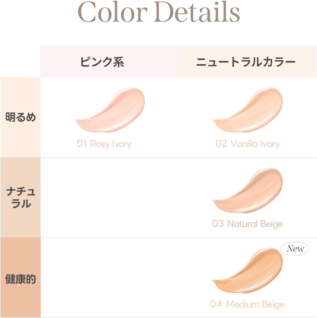 オールデイスキンフィットパールグロウクッション 3