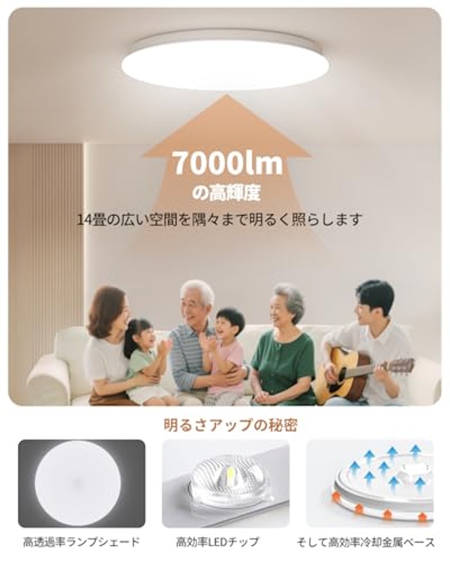 LEDシーリングライト 2