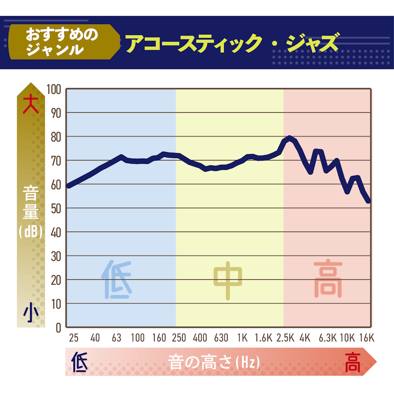 ヘッドホン 2