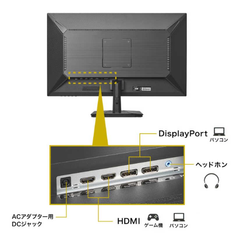 ゲーミングモニター 3
