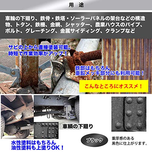 超絶さびバスターPro 3