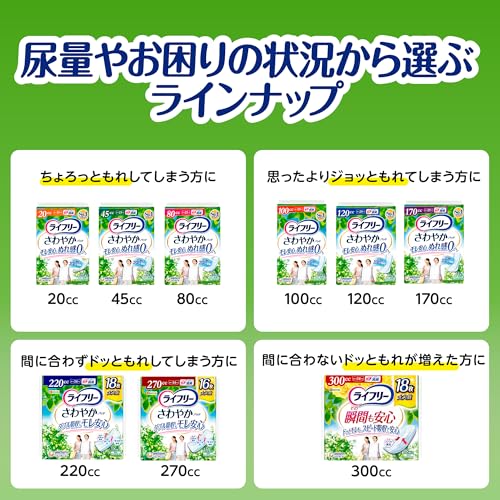 さわやかパッド（特に多い時も1枚で安心用） 6