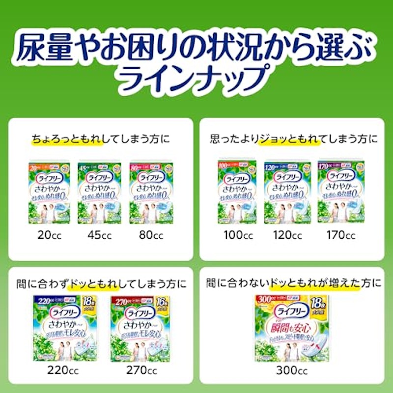 さわやかパッド(特に多い時も1枚で安心用) 6