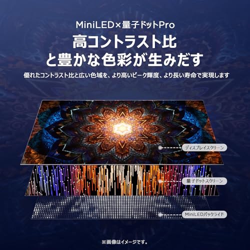 4K量子ドットMini LED 液晶テレビ 3