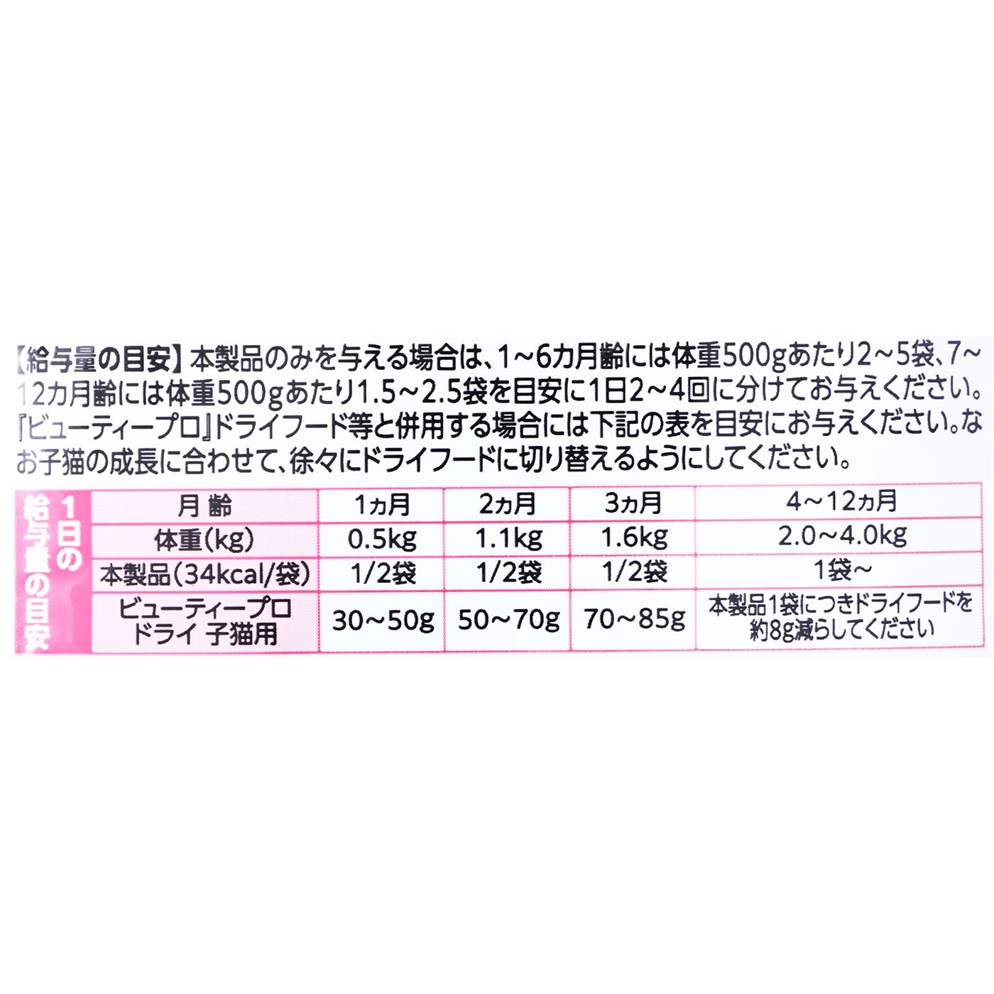 キャット パウチ 離乳期 まぐろ 5