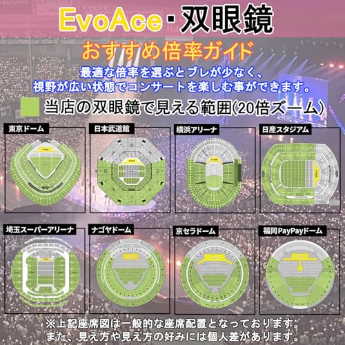 双眼鏡 4