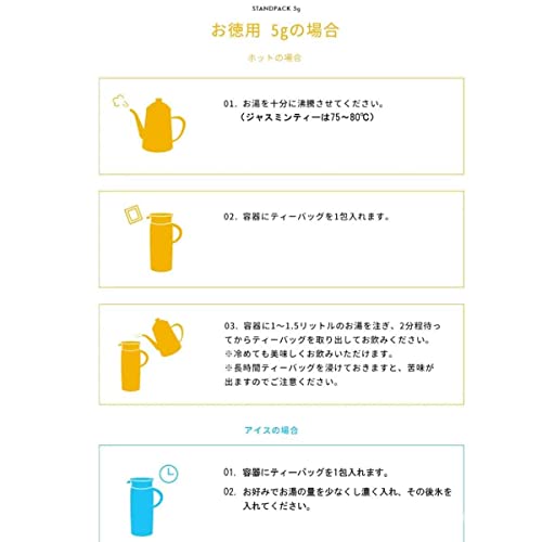 世界のお茶巡り ジャスミンティー 8