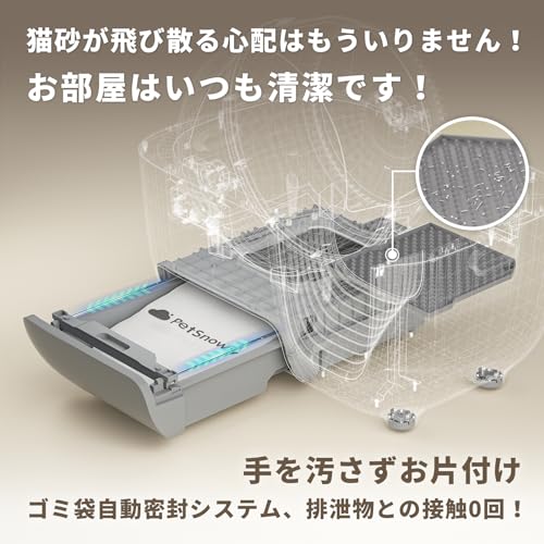 全自動猫トイレ 3
