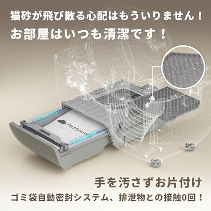 全自動猫トイレ 3
