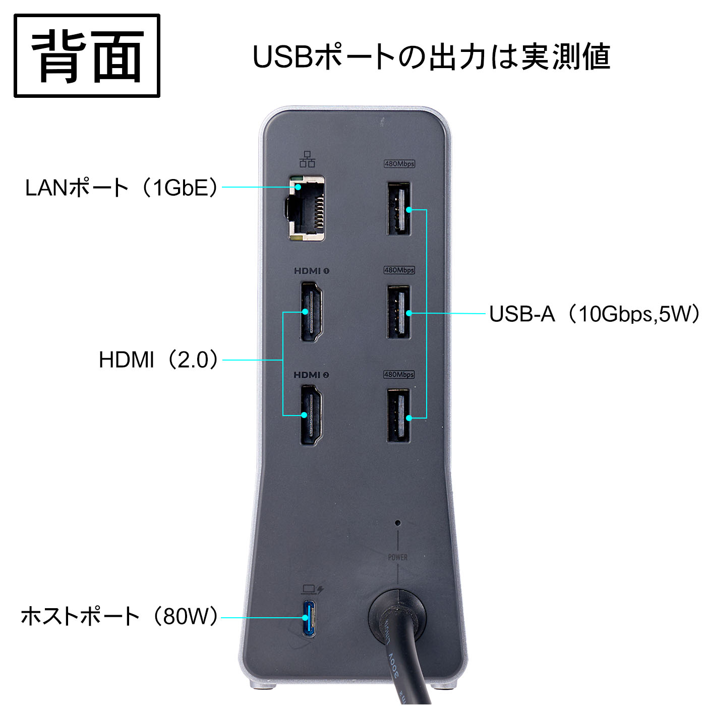 ドッキングステーション （14-in-1, Dual Display, 160W） 6