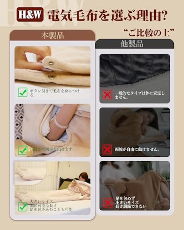 だら活毛布 3