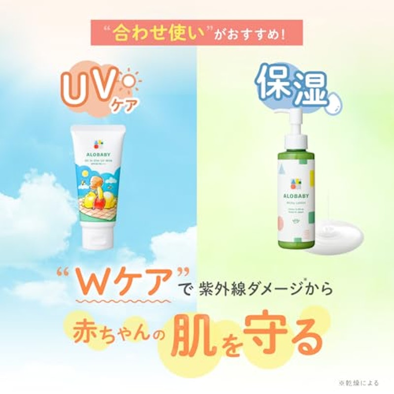 オールインワン UVミルク+ミルクローションBIG 2