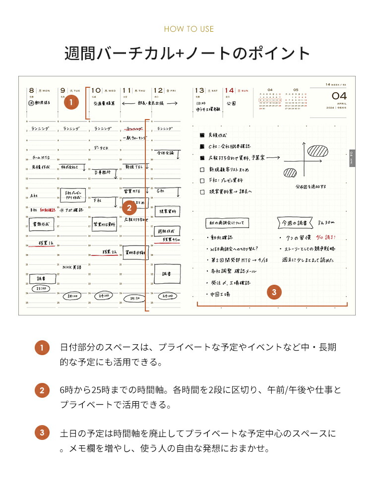 JSダイアリー 5