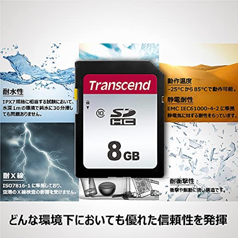 SDカード 3
