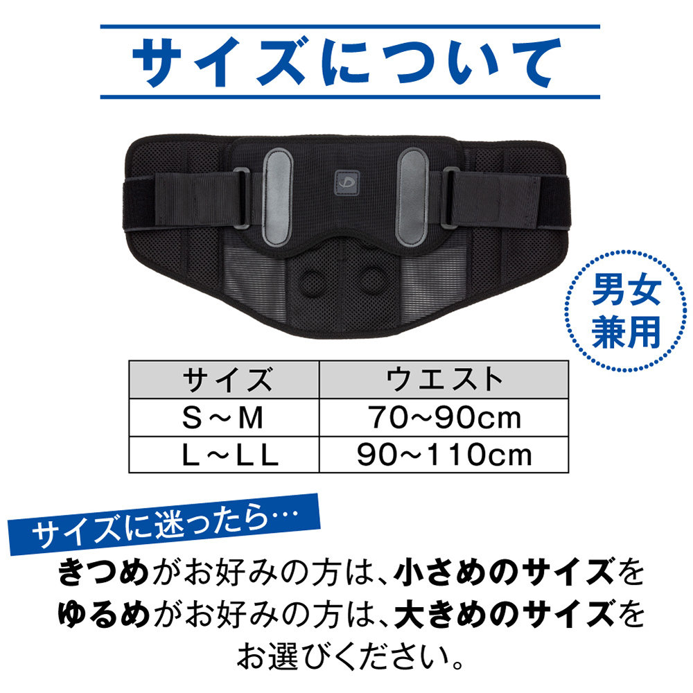 腰RAKUサポーター 4