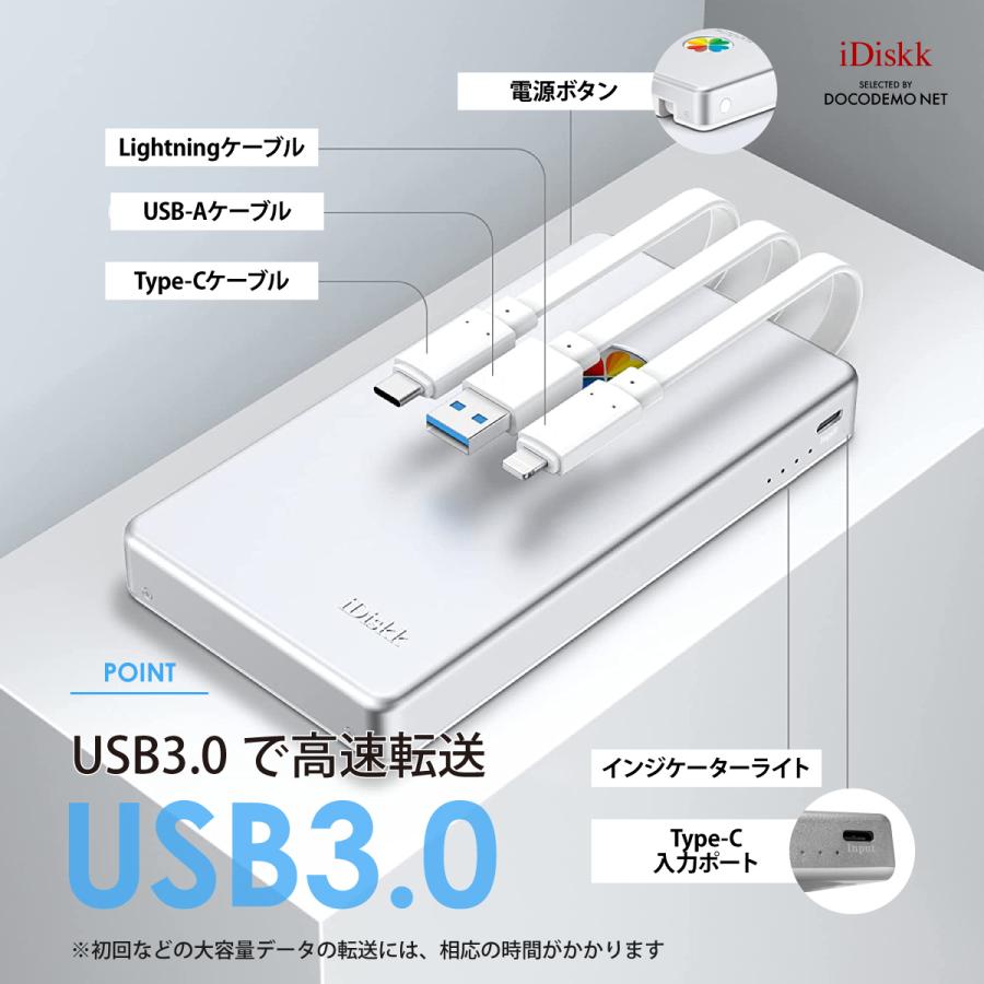 iPhone iPad 外付けハードディスク 2