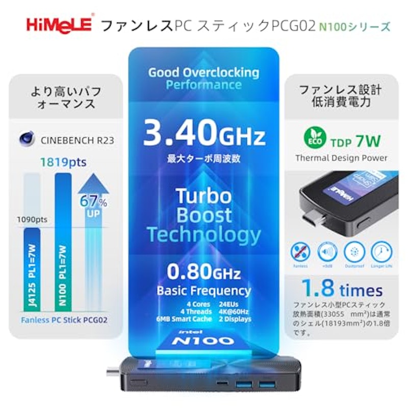 スティックミニPC 4