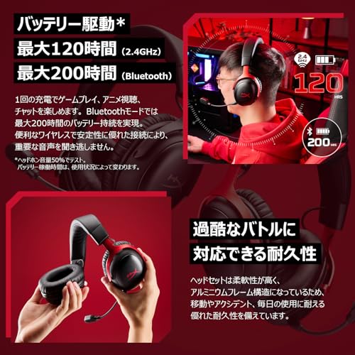 Cloud III S Wireless 3