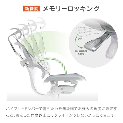 プロ2　ハイタイプ 5
