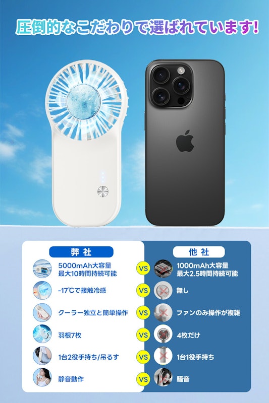 ハンディファン 6